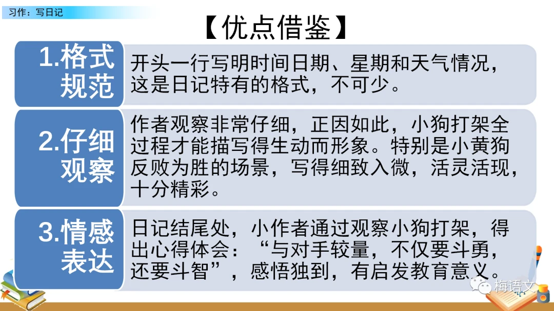 篮球小学生基本功训练教学反思怎么写_0